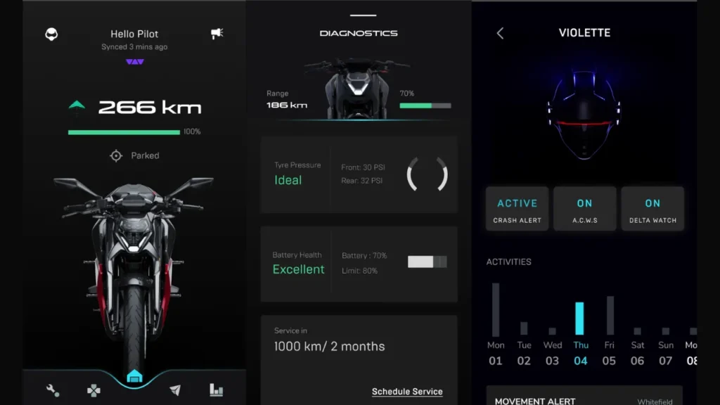 Tech That Feels Like the Future F77 Electric Bike